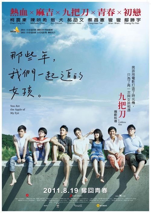 尾道市立大学经济学文凭证书